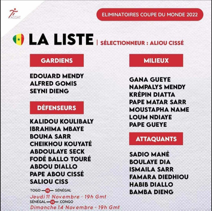 CAN 2022: Aliou cissé a convoqué Pape Gueye pour la première fois. .